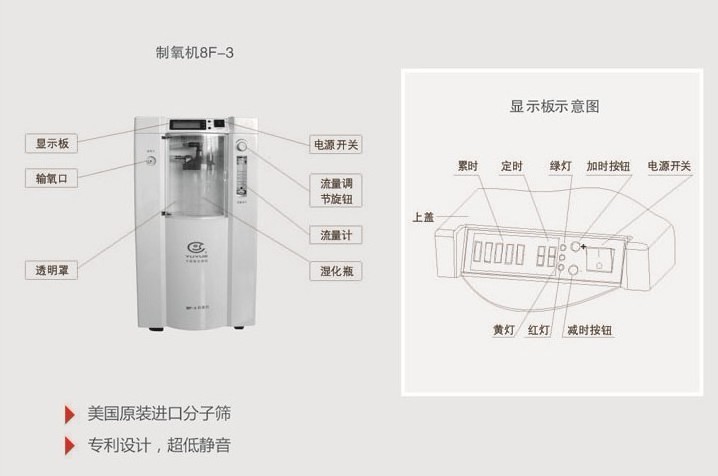 魚(yú)躍8F-3 制氧機(jī)