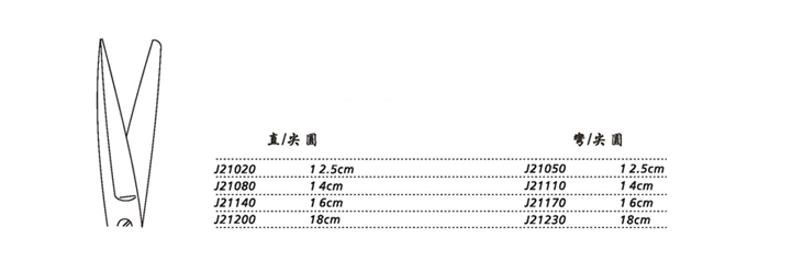 金鐘手術剪 J21080