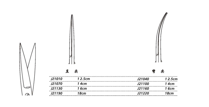 金鐘手術剪 J21130