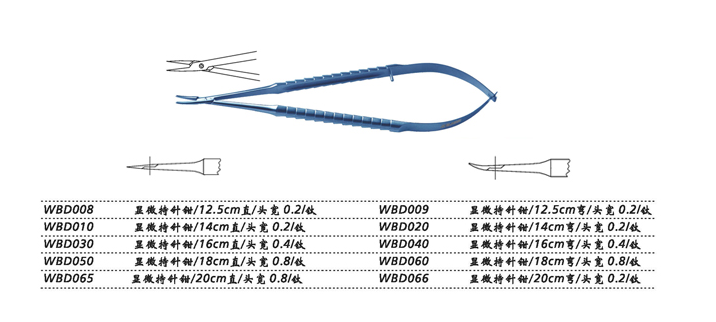 上海金鐘顯微持針鉗 WBD080