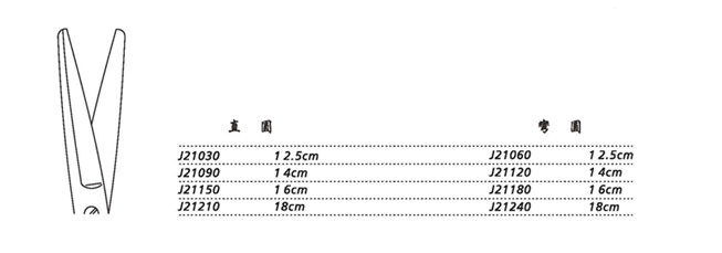 金鐘手術剪J21030