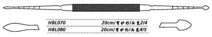 金鐘鼻剝離器HBL070