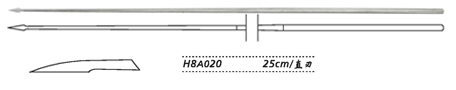 金鐘顯微喉刀H8A020