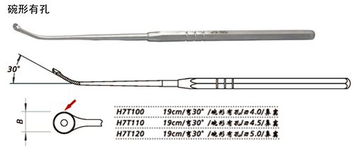 金鐘鼻竇刮匙H7T120