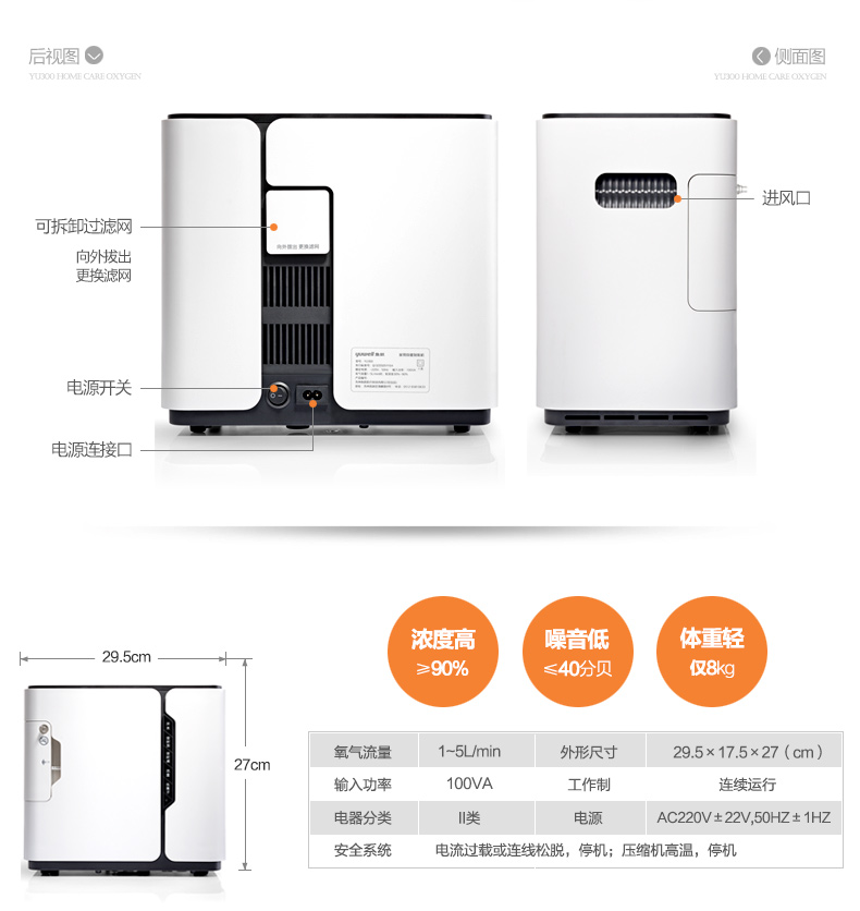 魚躍制氧機 YU300 家用吸氧機