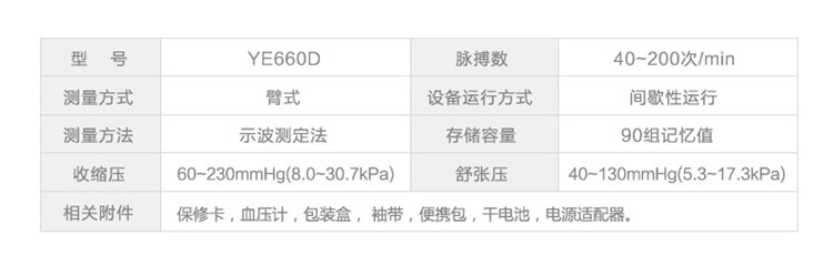 魚躍電子血壓計 YE-660D 上臂式電子血壓計