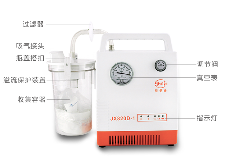 斯曼峰 電動吸引器 JX820D-1 斯曼峰急救吸引器