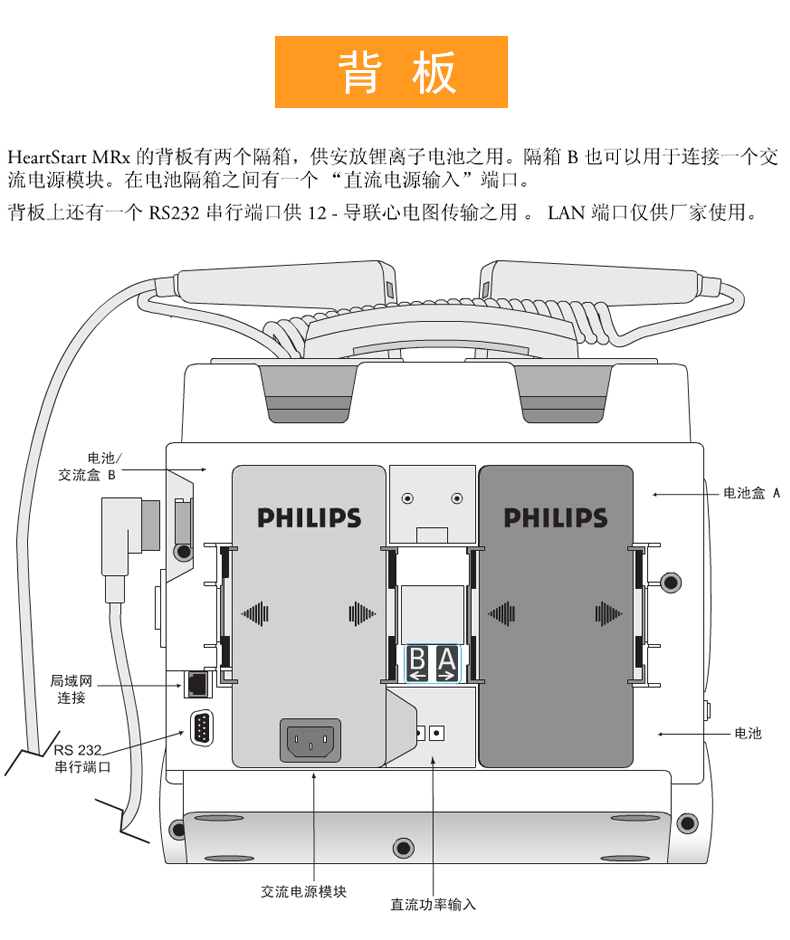 飛利浦自動體外除顫器HeartStart MRx