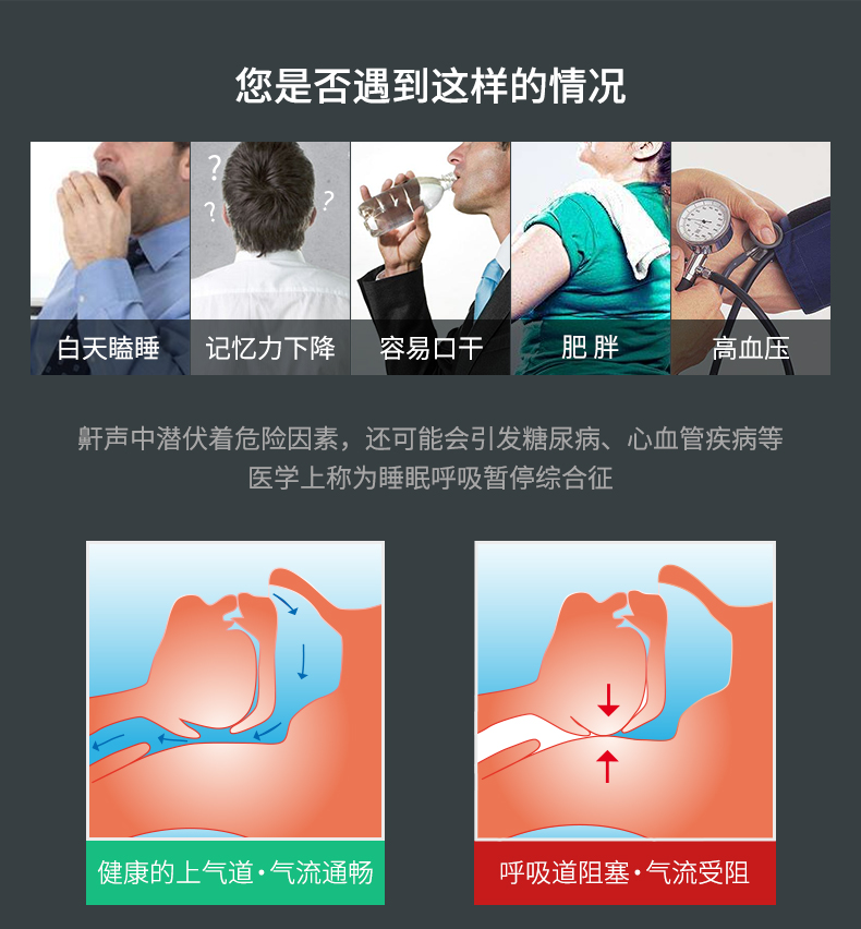 萬曼呼吸機 soft 2E 睡眠呼吸機 打鼾打呼嚕止鼾機