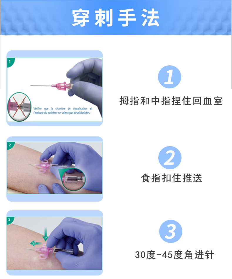 德國貝朗Introcan Safety-W 英全康24G  