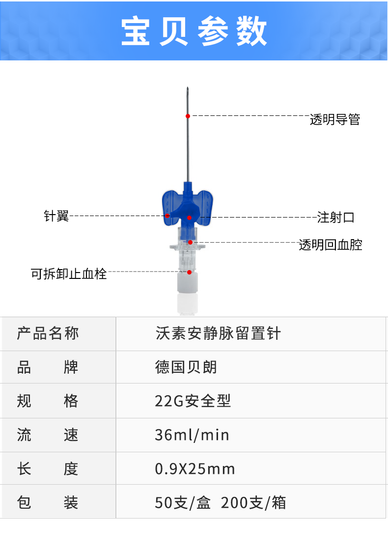 沃素安22G