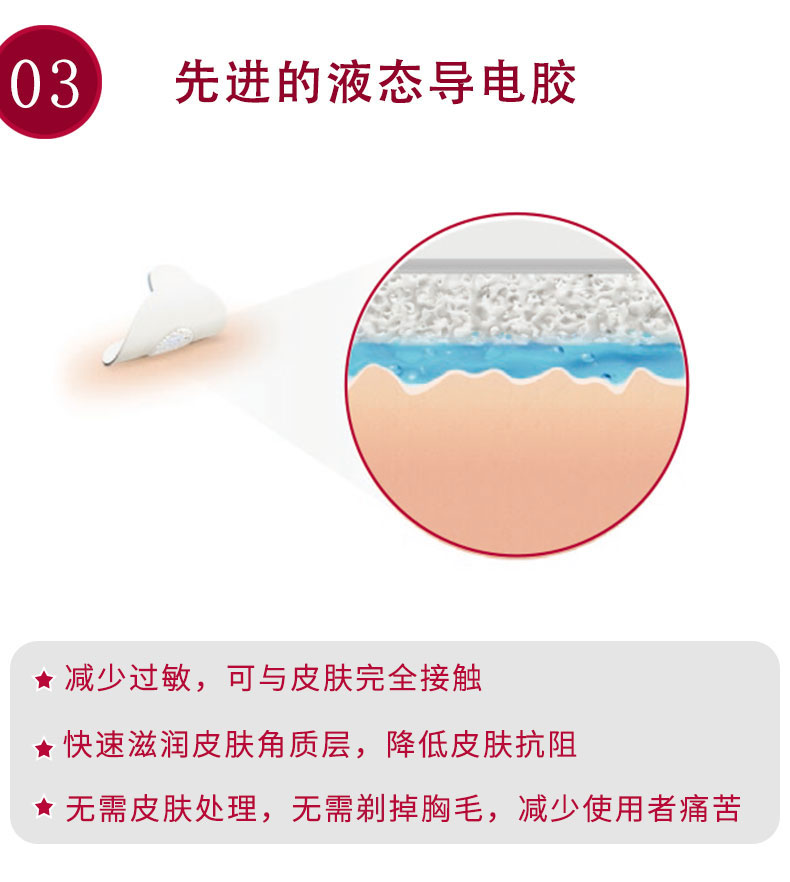 丹麥安保（AMBU）心電電極片 藍點電極片 BlueSensor P-00-S（兒童用電極片）