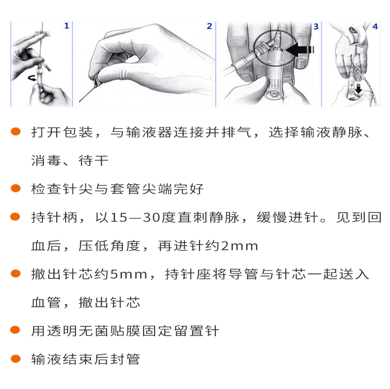 靜脈留置針  BD留置針  24G靜脈留置針 