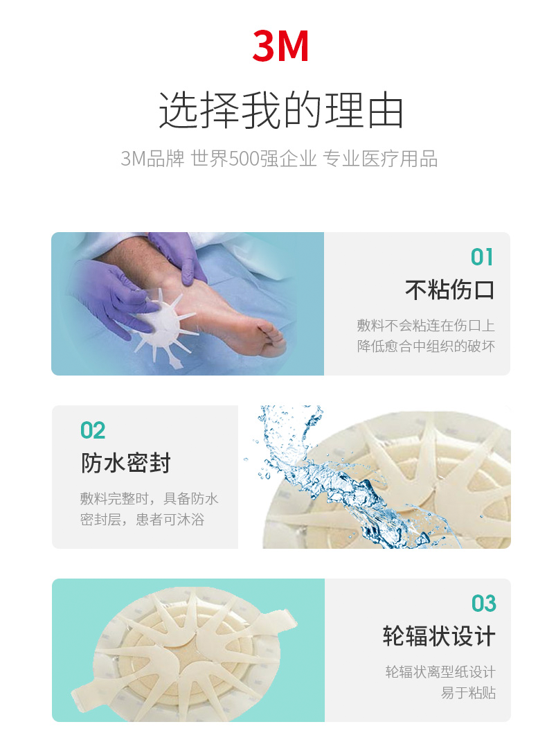  八爪魚敷貼 壓瘡貼創(chuàng)傷水膠體聚酯泡沫敷料