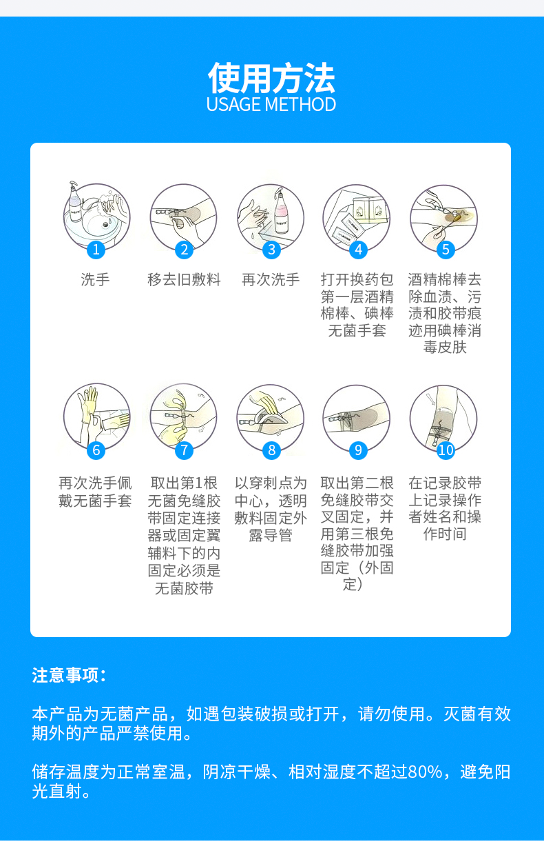 中心靜脈置管護理套件 洗必泰PICC護理包