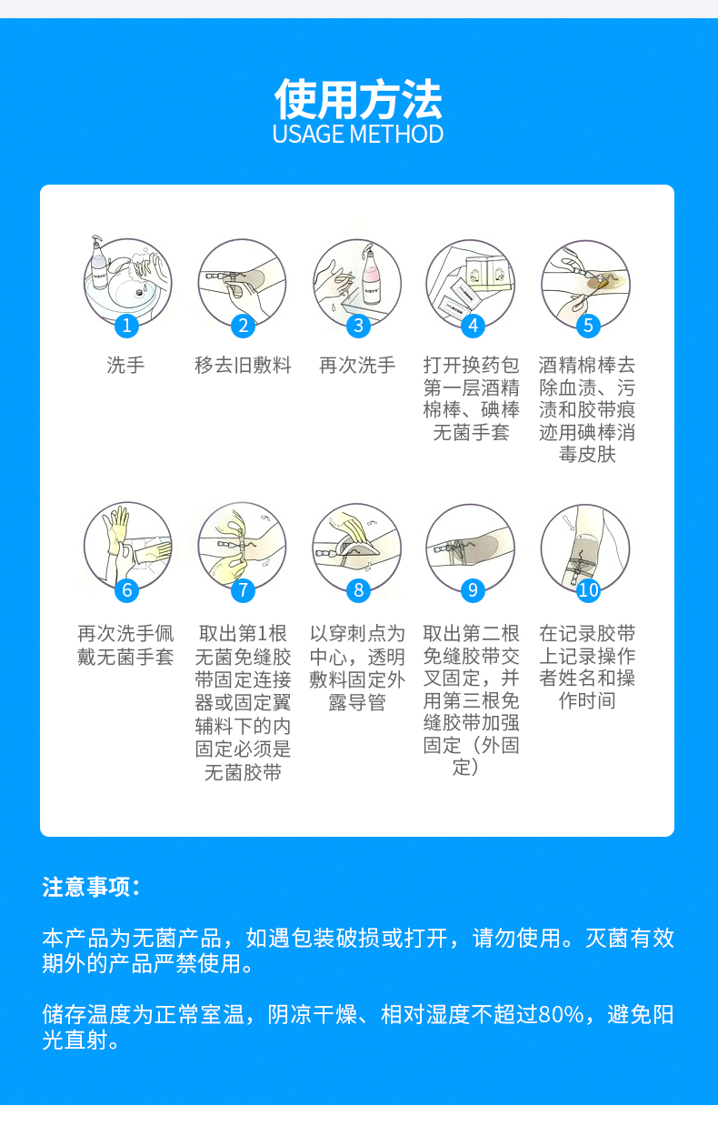 中心靜脈置管護理包 洗必泰換藥包