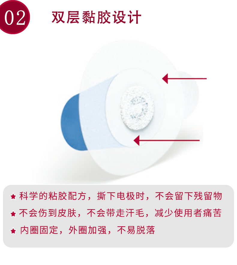 丹麥安保（AMBU）心電電極片 藍點電極片 BlueSensor P-00-S（兒童用電極片）