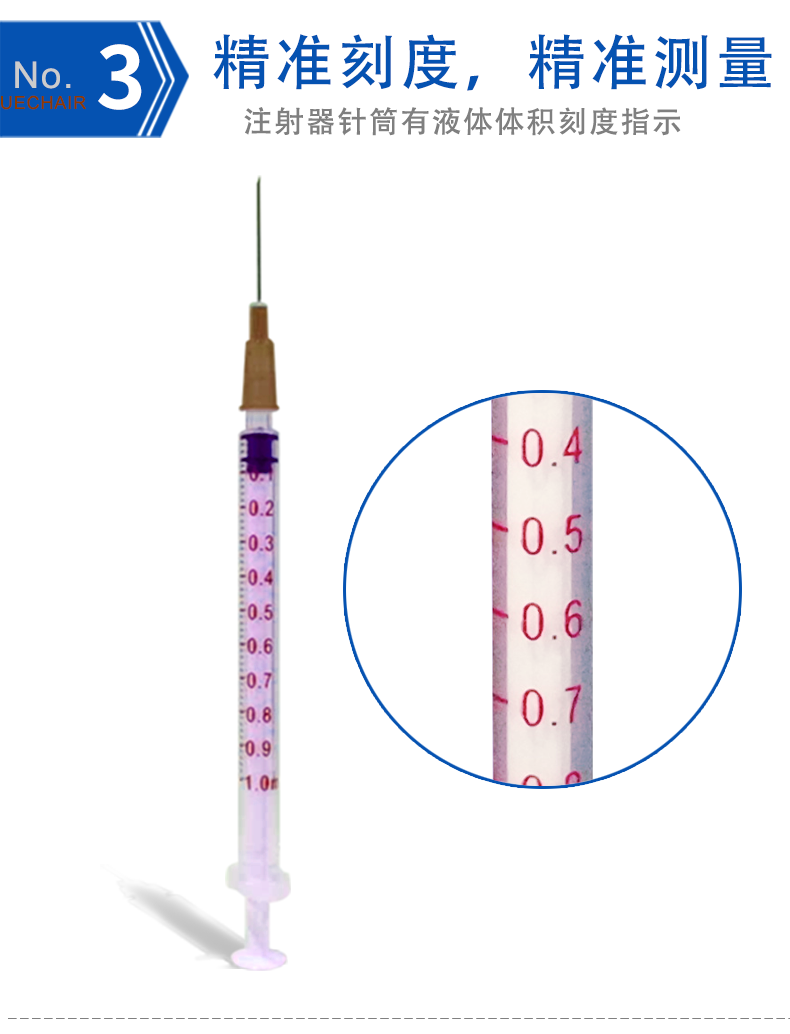 一次性使用無菌注射器 1ml 帶針