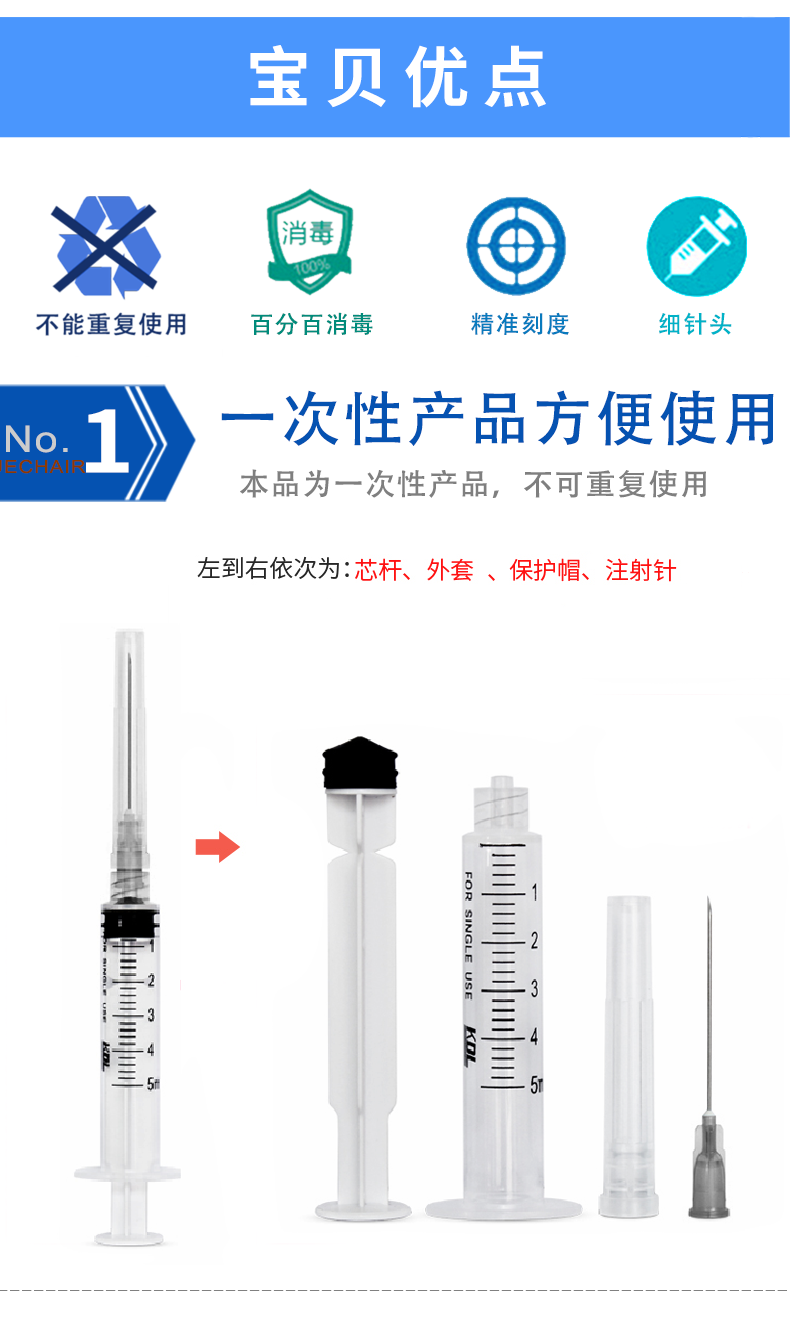 一次性使用螺口注射器 5ml帶針