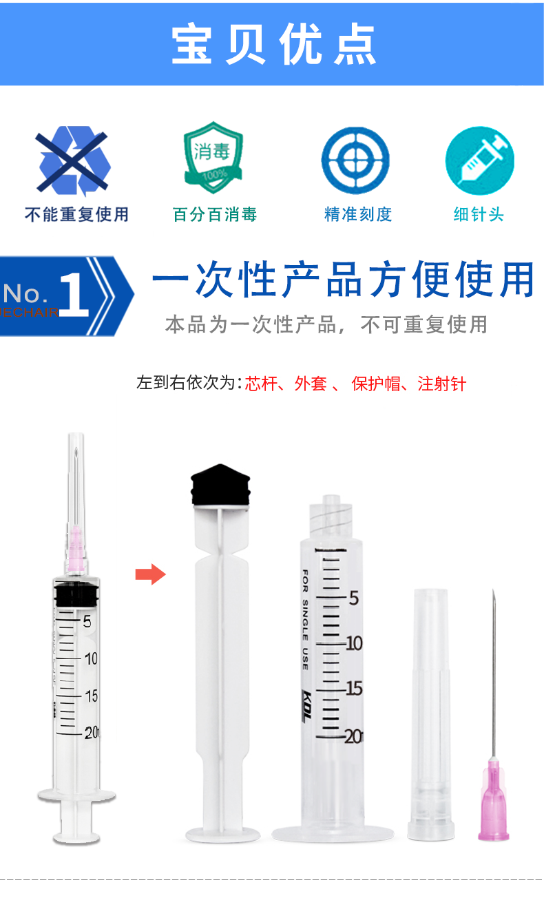 一次性使用螺口注射器 20ml帶針