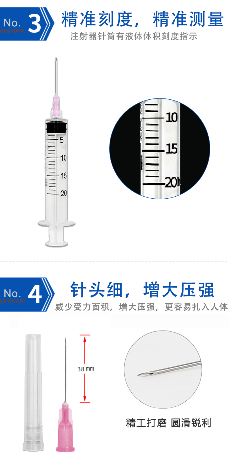 一次性使用螺口注射器 20ml帶針