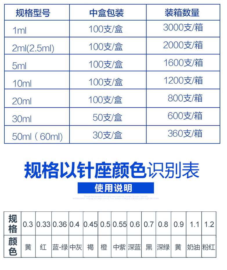 一次性使用無菌注射器 5ml 帶針