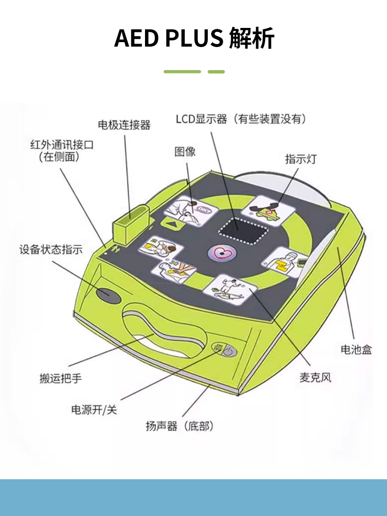 卓爾 除顫儀 AED PLUS